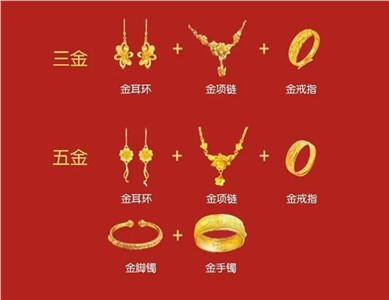 结婚五金是指哪五金 结婚五金一般要多少钱